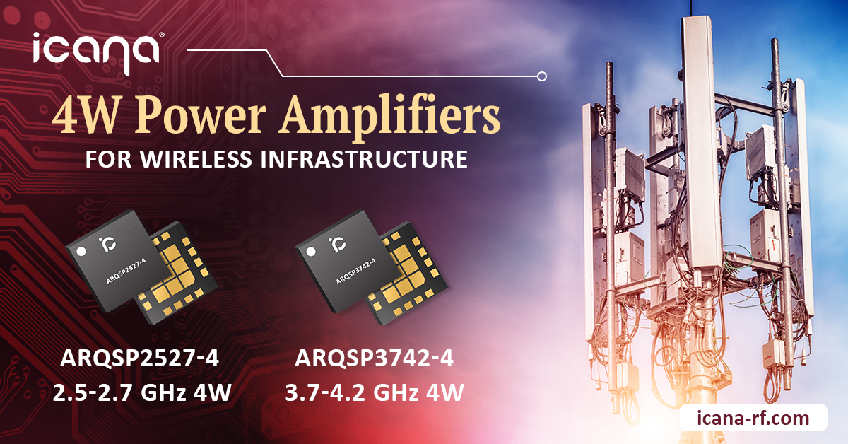 iCana Launches High-Efficiency 4W Power Amplifiers for Wireless Infrastructure